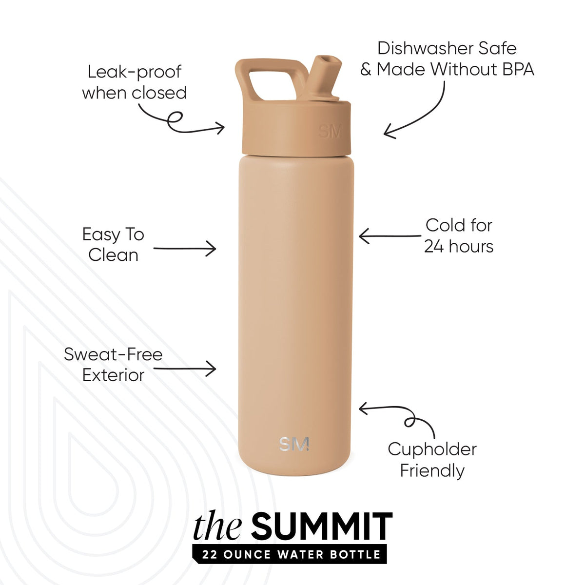 Summit Water Bottle with Straw Lid